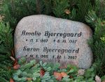 Soeren Bjerregaard.JPG
